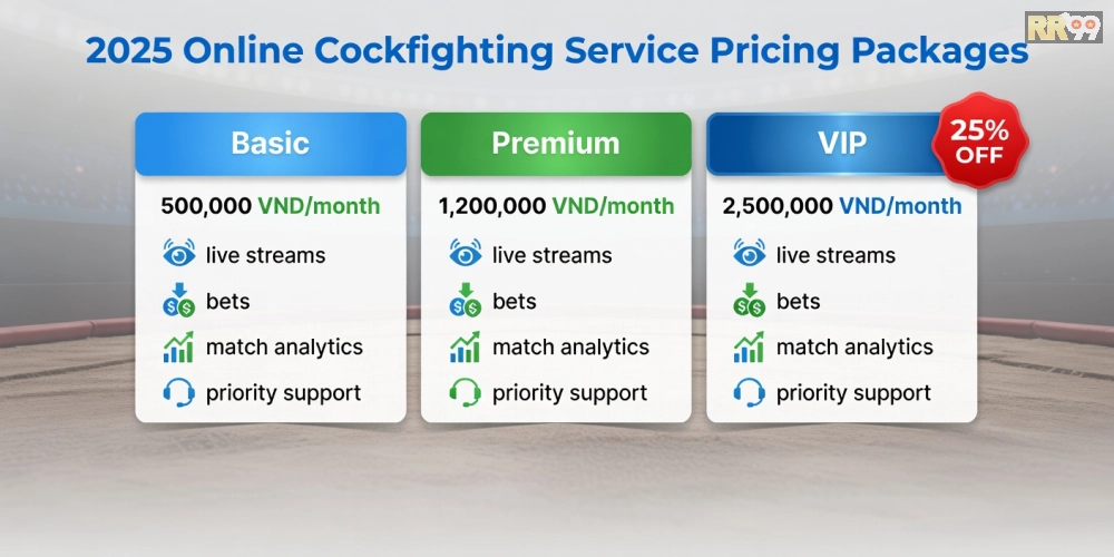Hiển thị bảng giá các gói dịch vụ đá gà online rr99 cập nhật năm 2025 với ưu đãi hấp dẫn