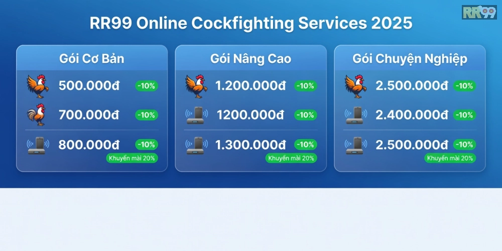 Caption bảng giá các gói xem đá gà trực tuyến rr99 cập nhật 2025